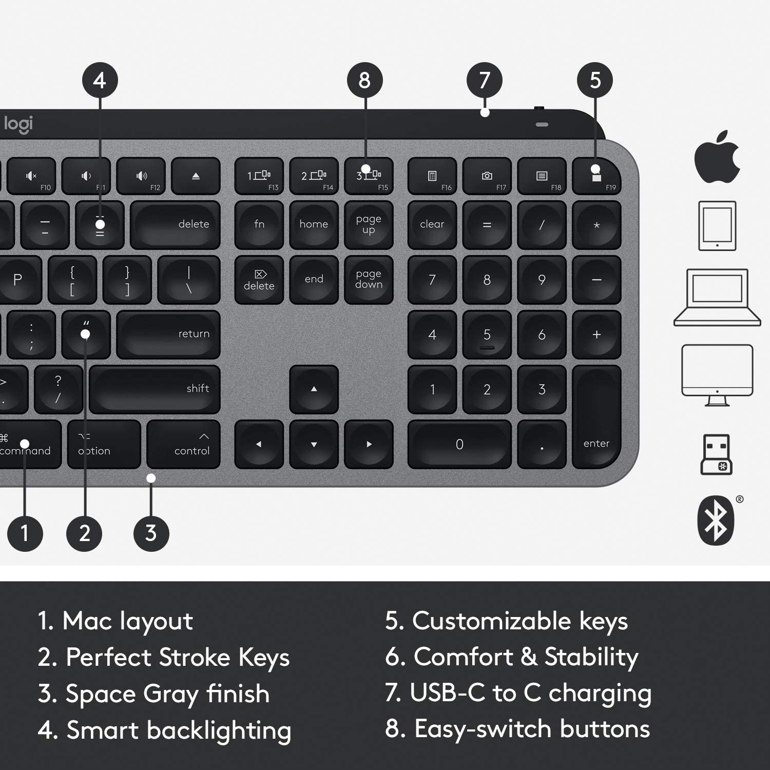 usb keyboards for mac